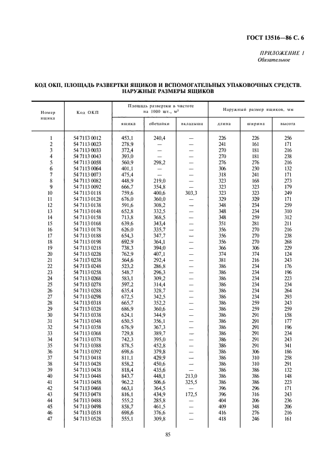  13516-86