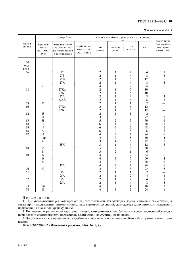  13516-86