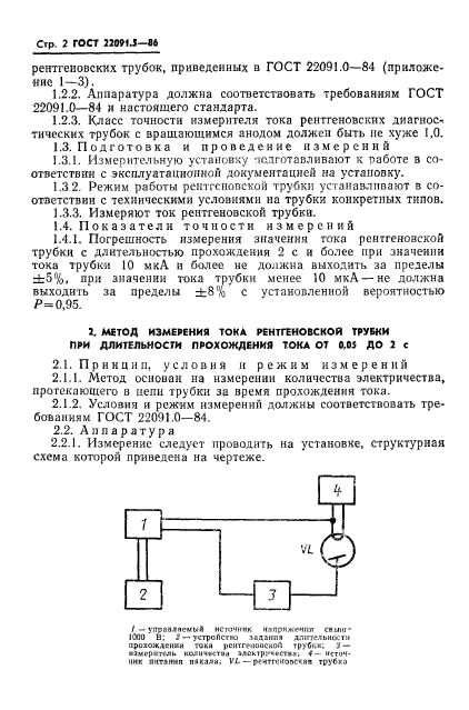  22091.5-86