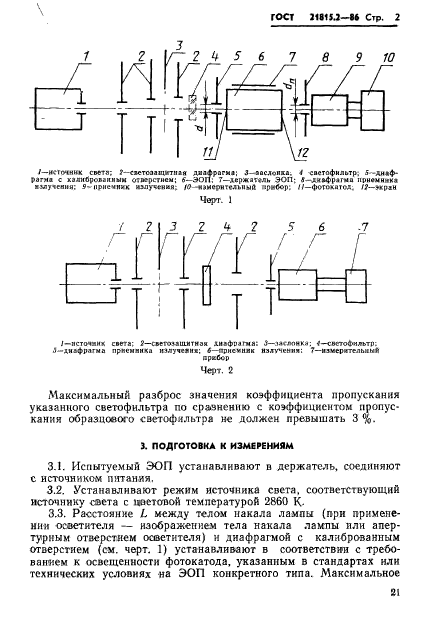  21815.2-86