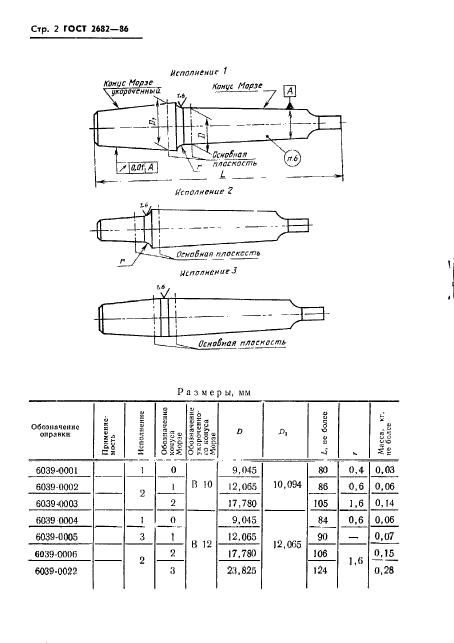  2682-86