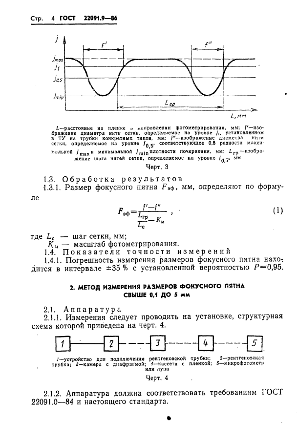  22091.9-86