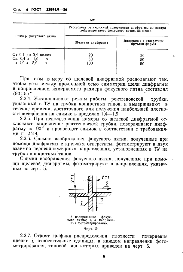  22091.9-86