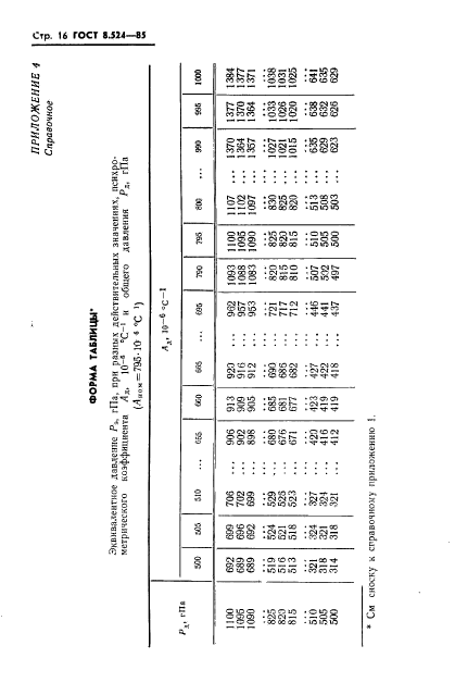  8.524-85