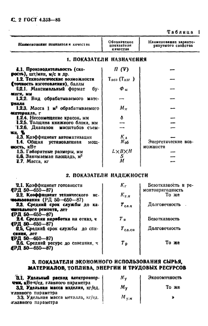  4.353-85