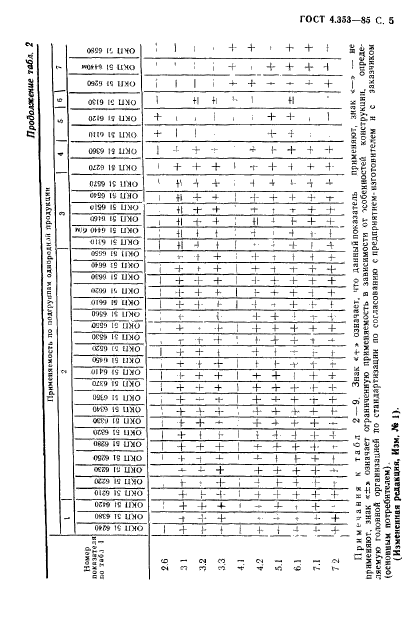  4.353-85