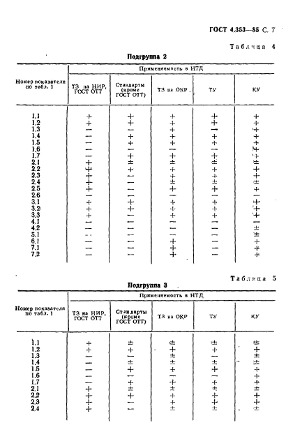  4.353-85