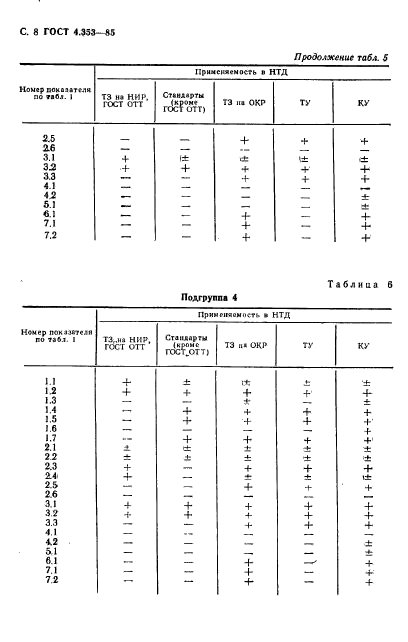  4.353-85