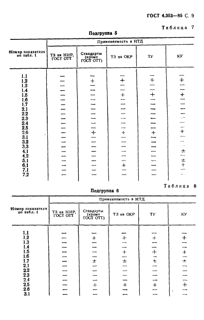  4.353-85