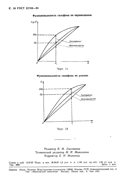  22743-85