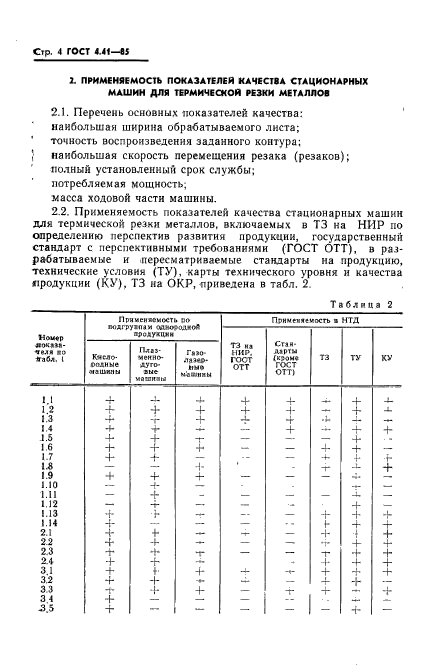  4.41-85