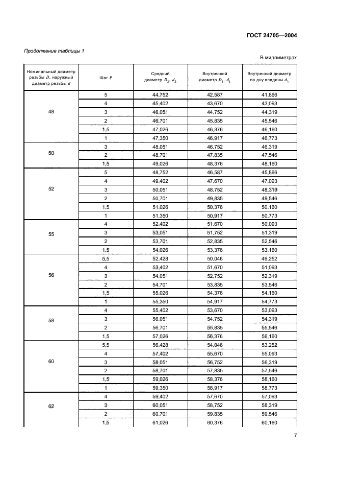  24705-2004