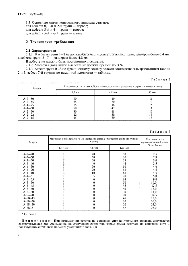  12871-93