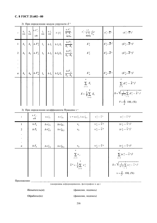  25.602-80