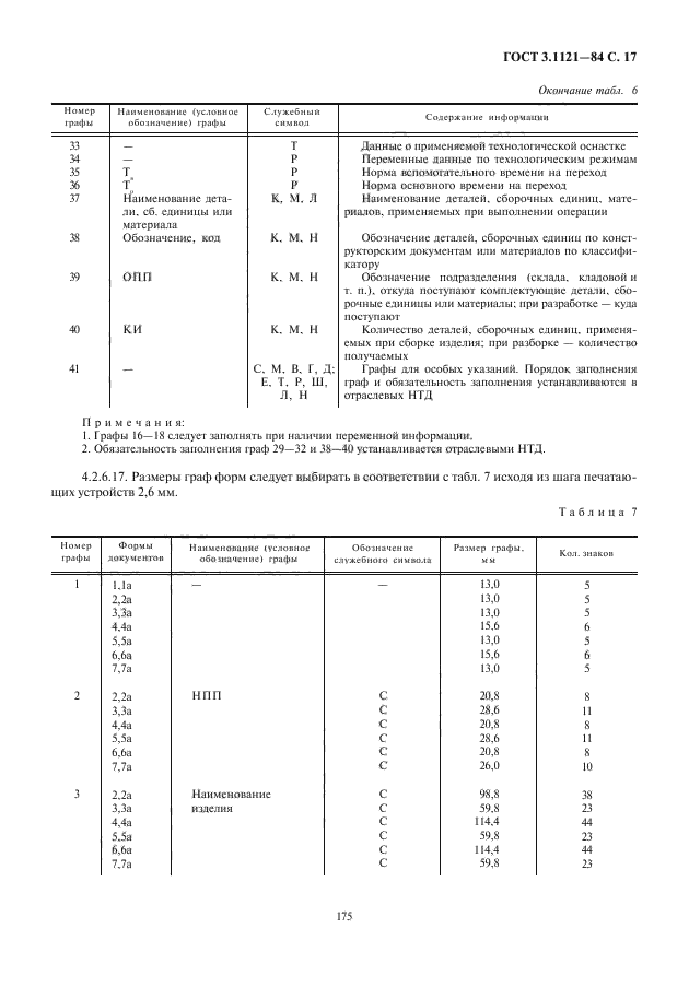  3.1121-84