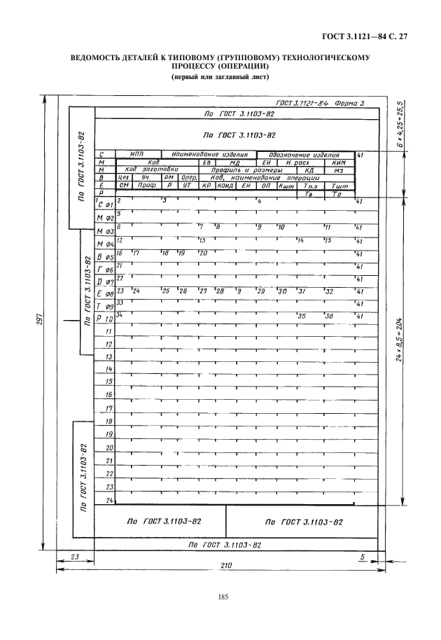  3.1121-84