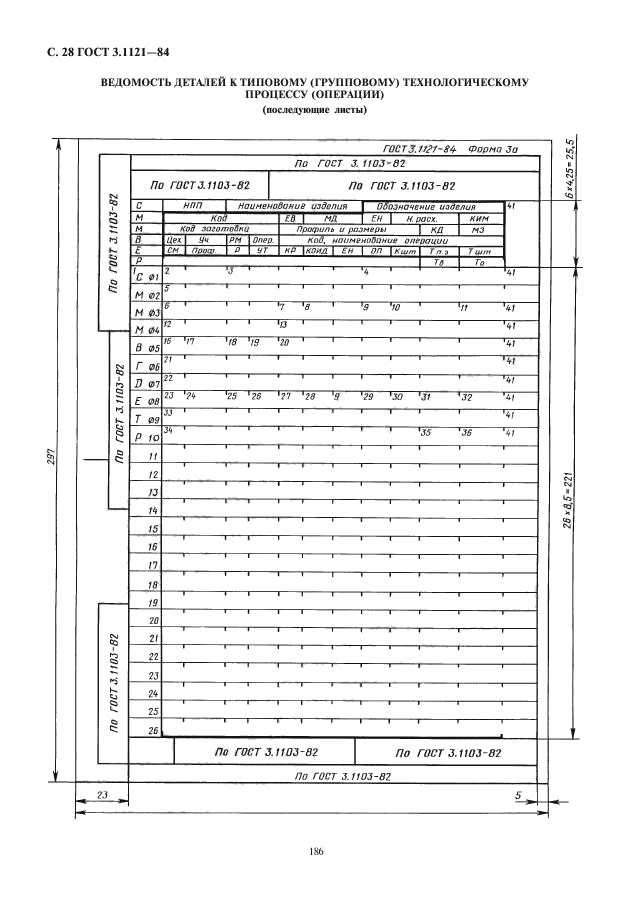  3.1121-84