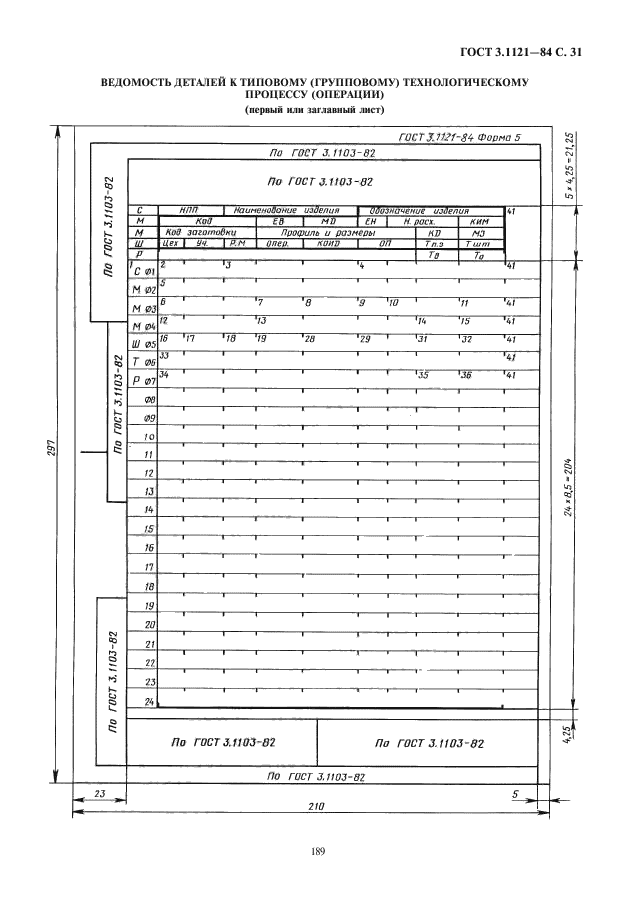  3.1121-84