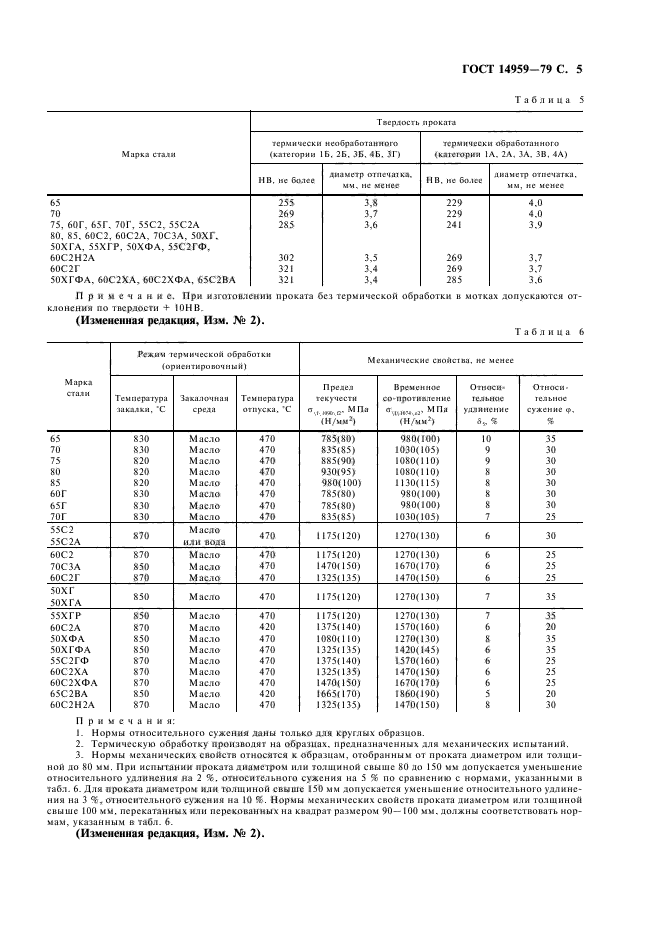  14959-79