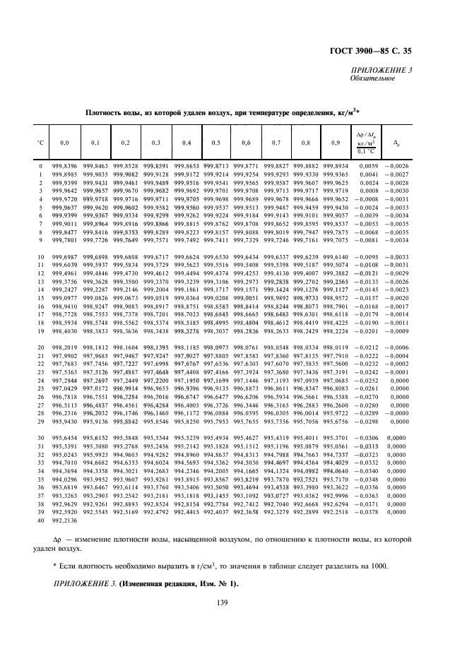  3900-85