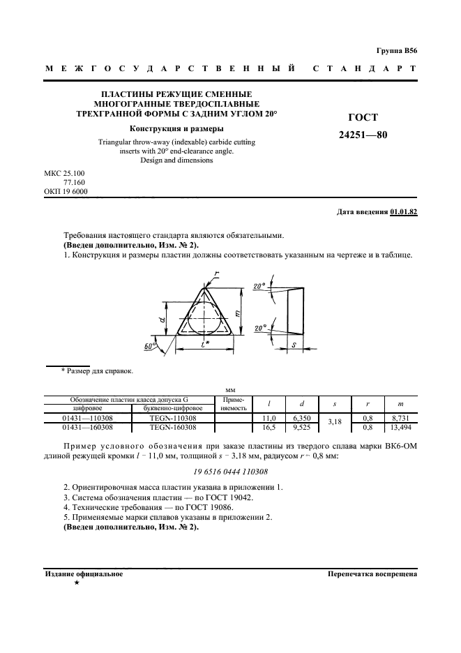  24251-80