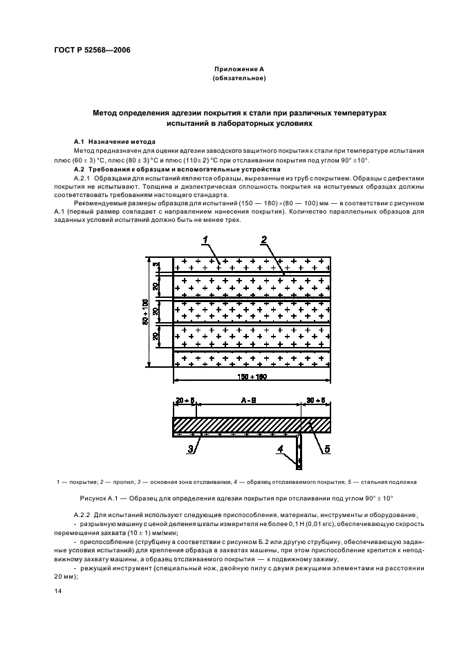   52568-2006