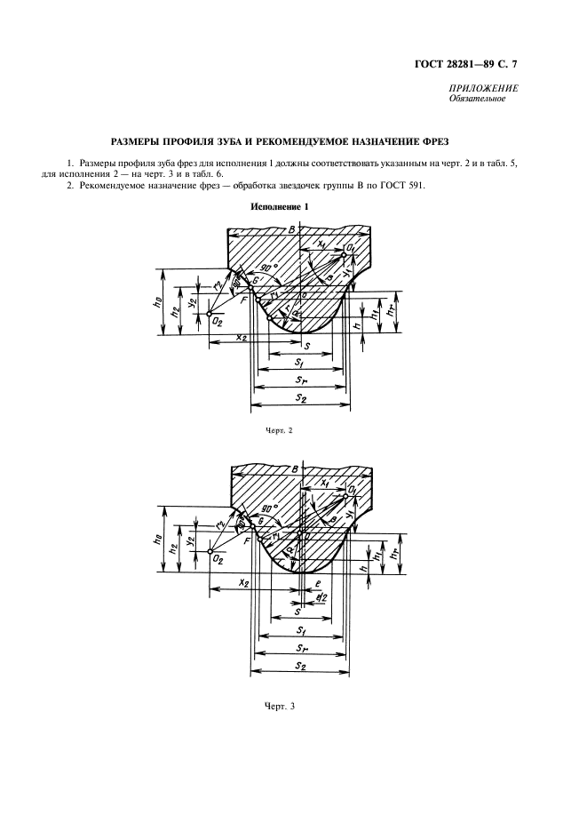  28281-89