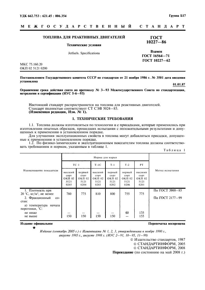  10227-86