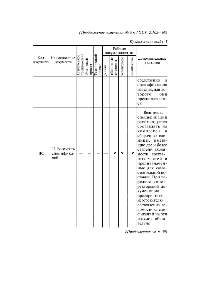  8   2.102-68