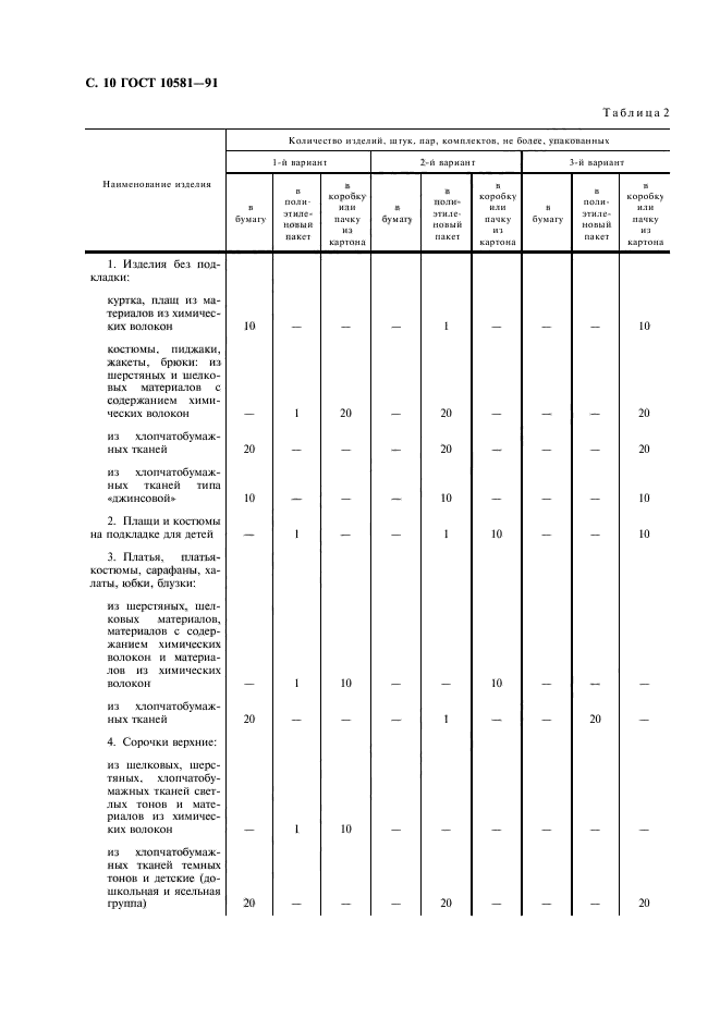  10581-91