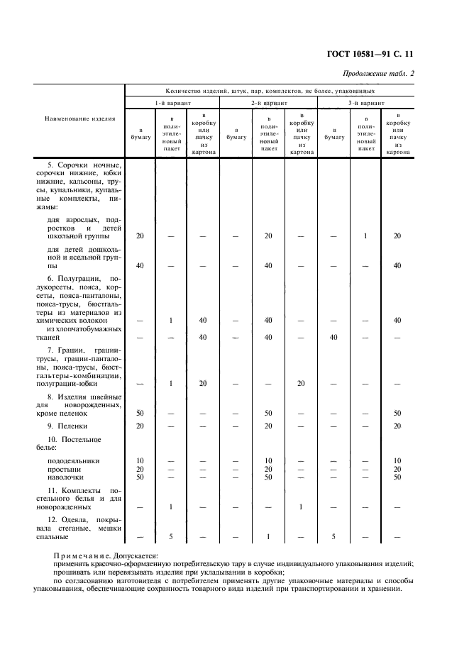  10581-91