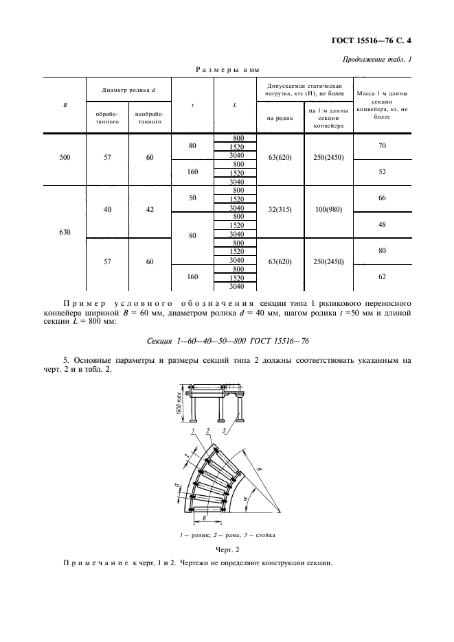  15516-76