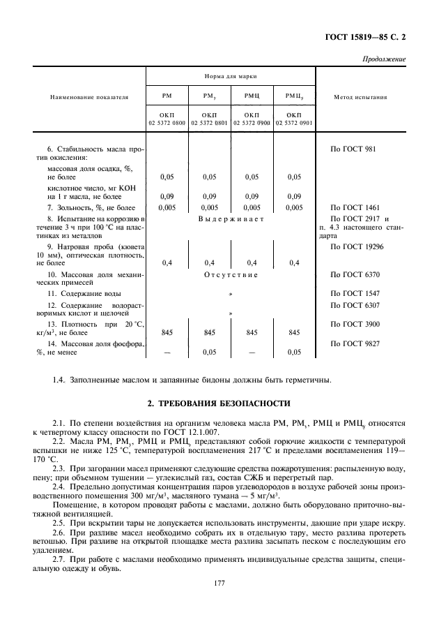  15819-85