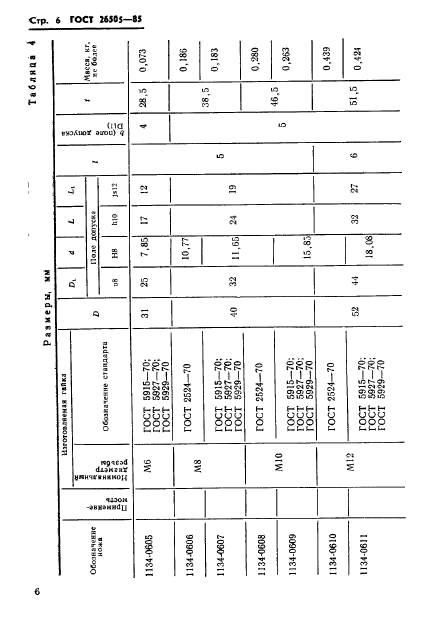  26505-85