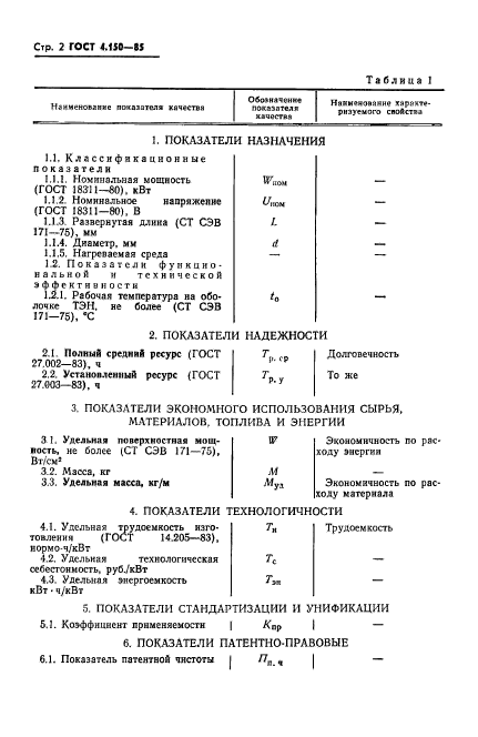  4.150-85