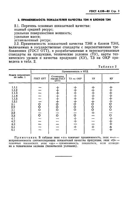  4.150-85