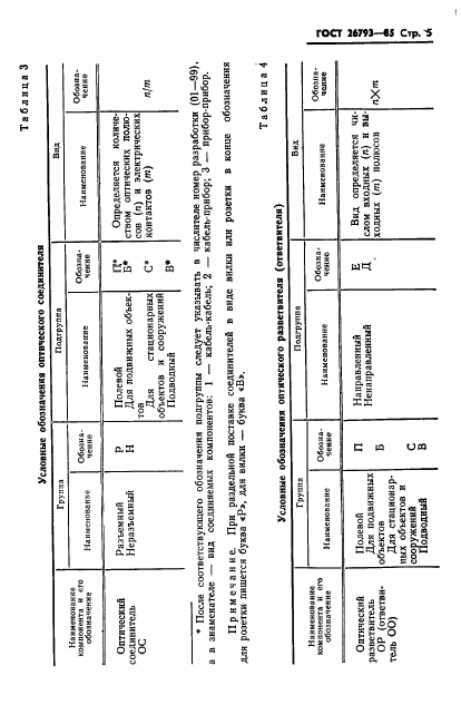  26793-85