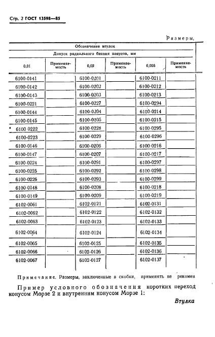  13598-85