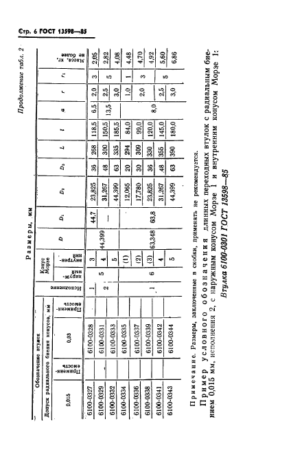  13598-85