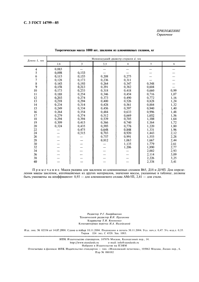  14799-85