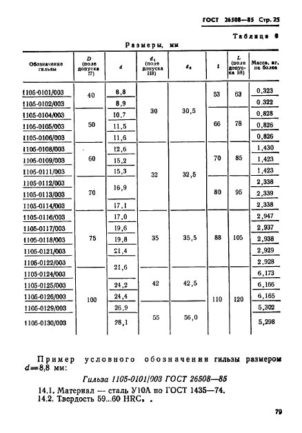  26508-85