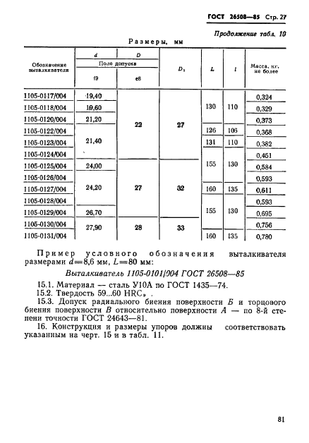  26508-85