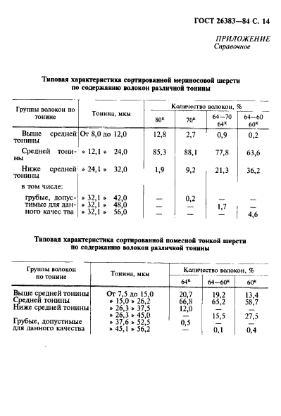  26383-84