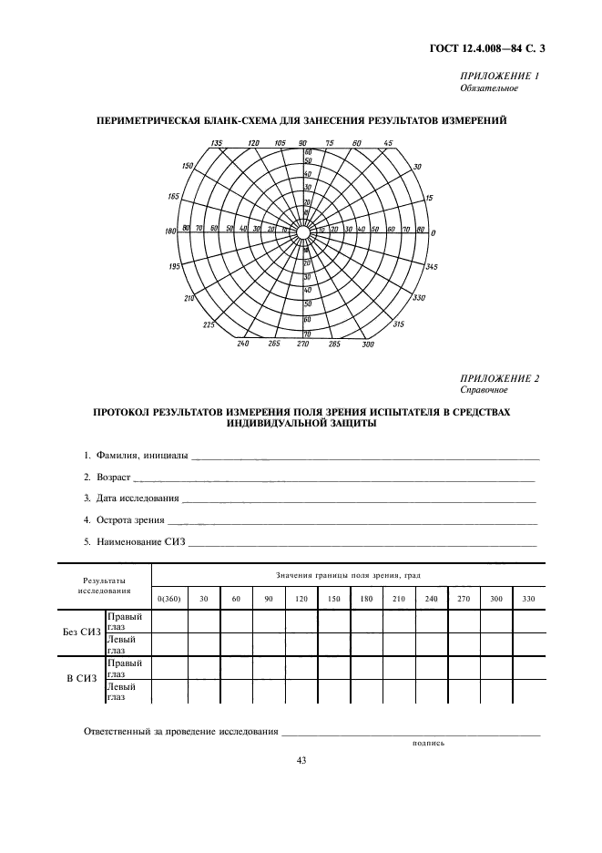  12.4.008-84