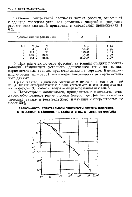  25645.117-84