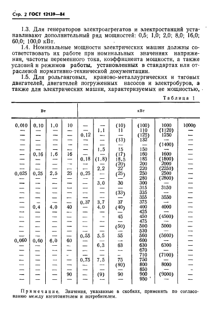  12139-84