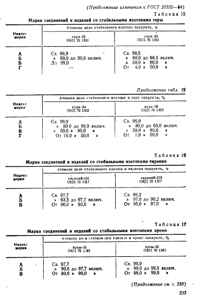  26335-84