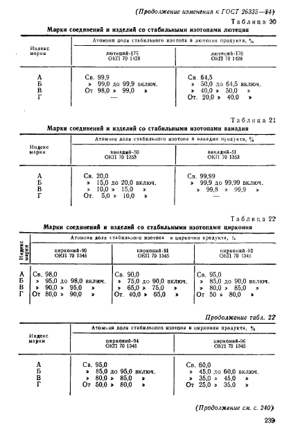  26335-84