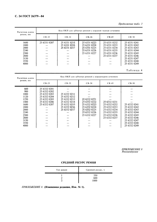  26379-84