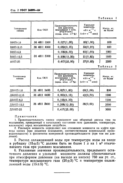  26099-84